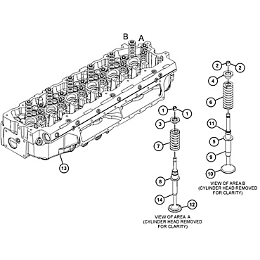 487-2807: Basic Cylinder Head